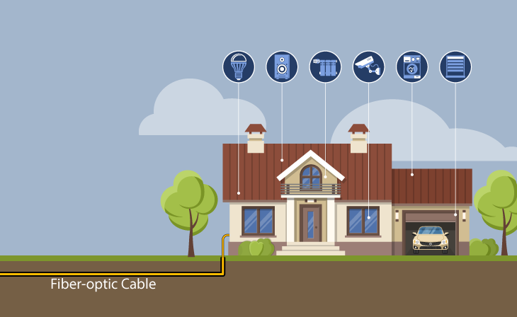 illustration of fiber to home